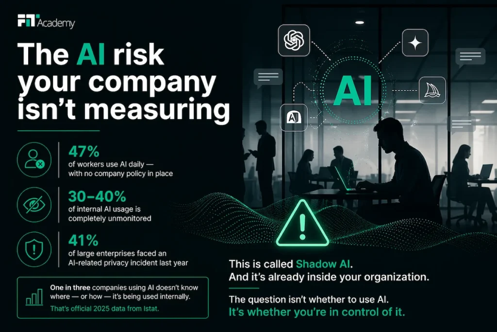 Shadow AI: The Hidden Compliance Risk in Your Company
